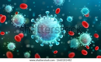 Testare Covid-19: Importanța prevenției infectării cu virusul Testare Covid-19: Importanța prevenției infectării cu virusul